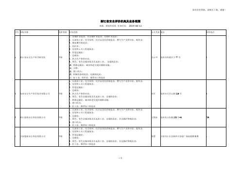 浙江省安全评价机构及业务范围