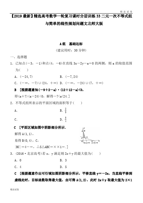 高考数学一轮复习课时分层训练33二元一次不等式组与简单的线性规划问题文北师大版