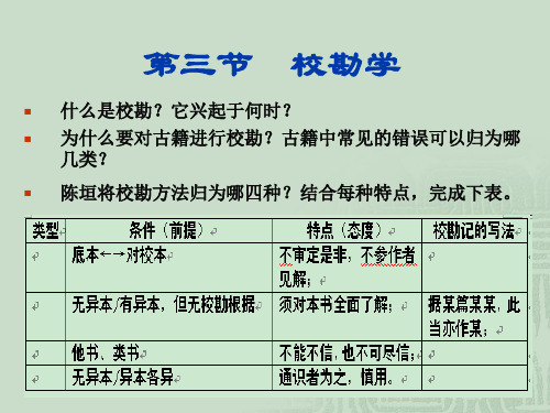 第三节  校勘学