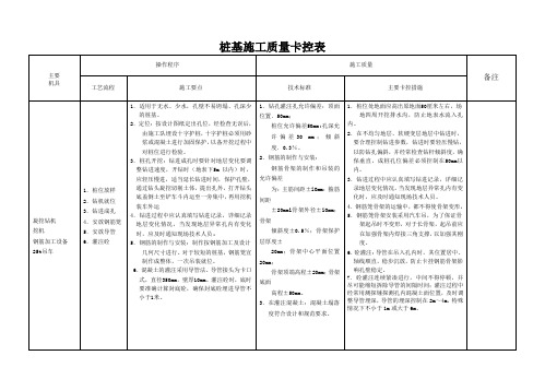 施工质量卡控