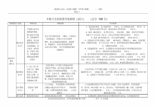 乡镇卫生院绩效考核细则