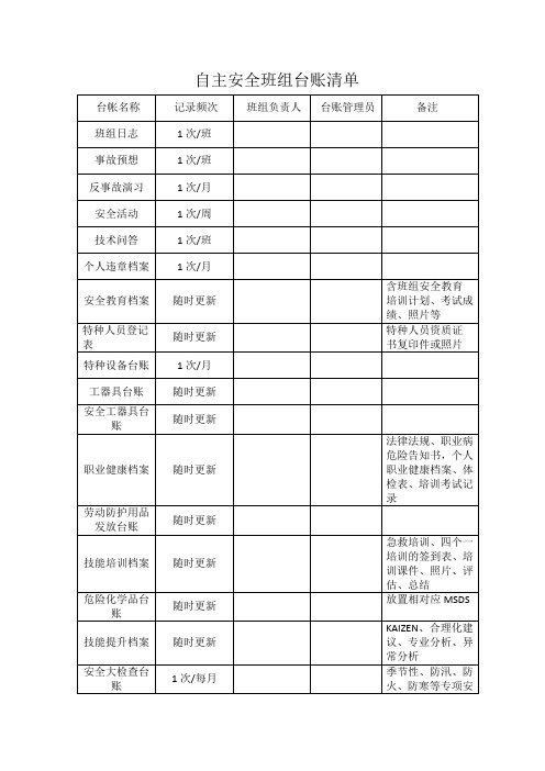 班组台账清单