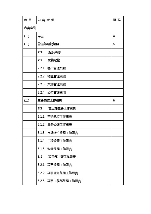 ShoppingMall营运管理手册