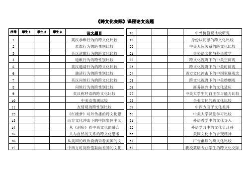 《跨文化交际》课程论文选题