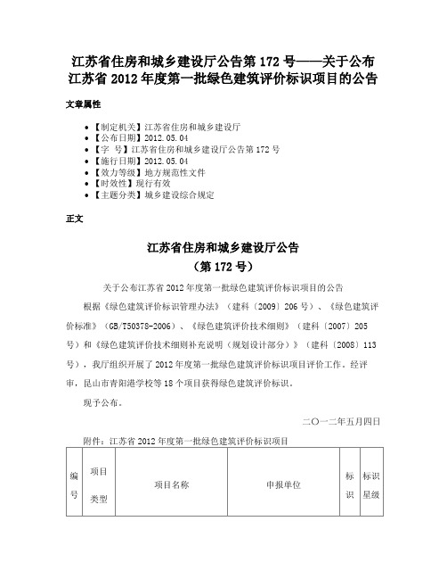 江苏省住房和城乡建设厅公告第172号——关于公布江苏省2012年度第一批绿色建筑评价标识项目的公告