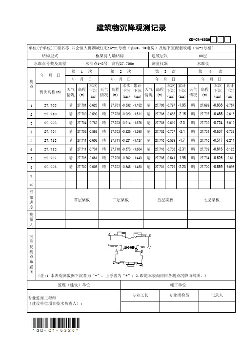 沉降观测记录GD-C4-6320  新统表(公式自动填写)