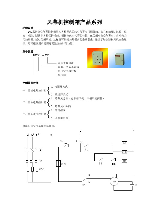 风幕机控制箱产品系列