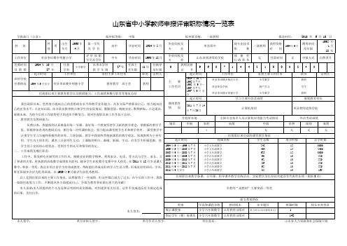 教师评审职称一览表