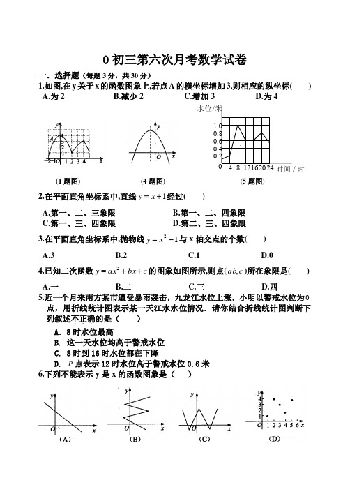 初三第六次月考数学试卷(附答案)