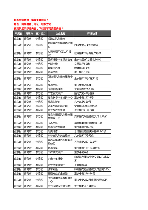 新版山东省青岛市李沧区汽车维修企业公司商家户名录单联系方式地址大全344家