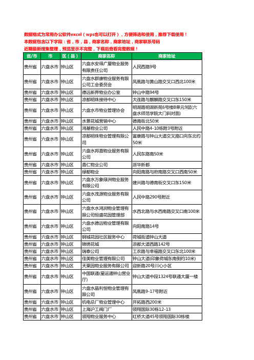 2020新版贵州省六盘水市钟山区物业工商企业公司商家名录名单黄页联系电话号码地址大全33家