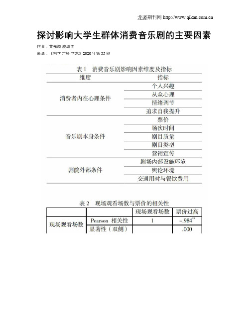 探讨影响大学生群体消费音乐剧的主要因素