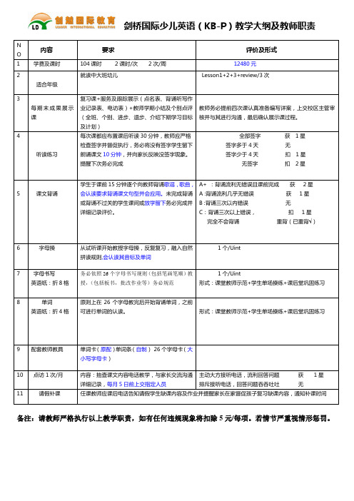 剑桥国际少儿英语教学大纲及教师职责