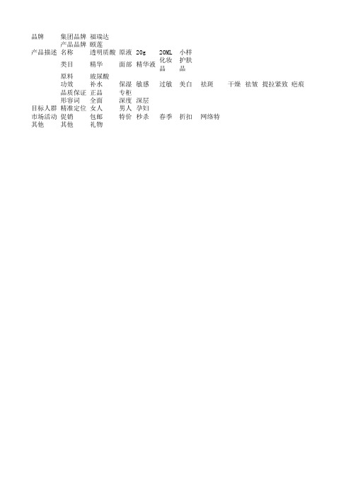 直通车关键词设置表