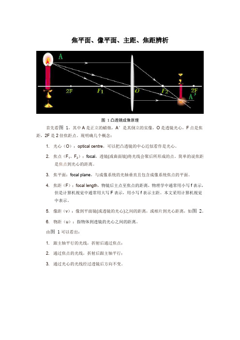 焦平面、像平面、主距、焦距辨析