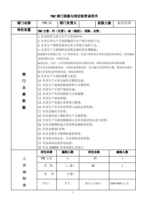 PMC部门职能与岗位职责说明书