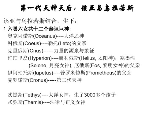 古希腊神话关系网络图family tree