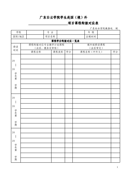 广东白云学院境外留学、交流、实习课程衔接对应表