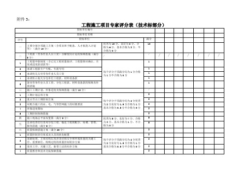 武汉关于城建重点工程施工招标、评标的意见(武城重[2010]1号)【含评分表】