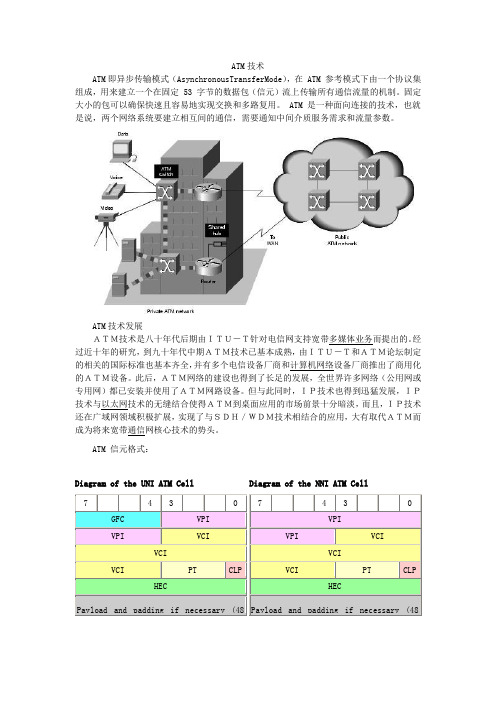 ATM技术