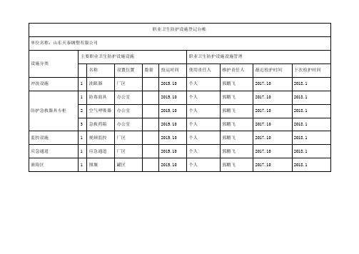 5-职业卫生防护设施登记台帐(打印)