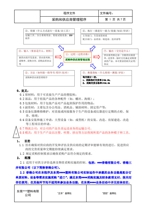 采购和供应商管理程序  IATF16949支持场所功能文件说明