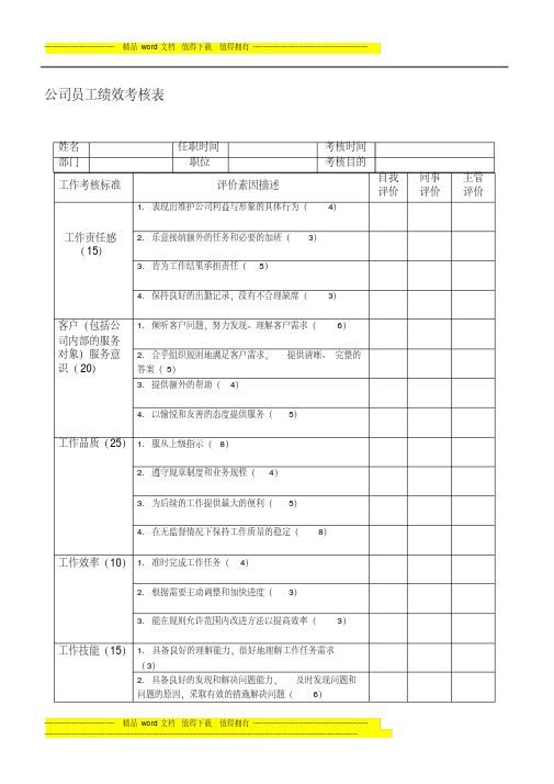 公司试用期员工转正绩效考核表.