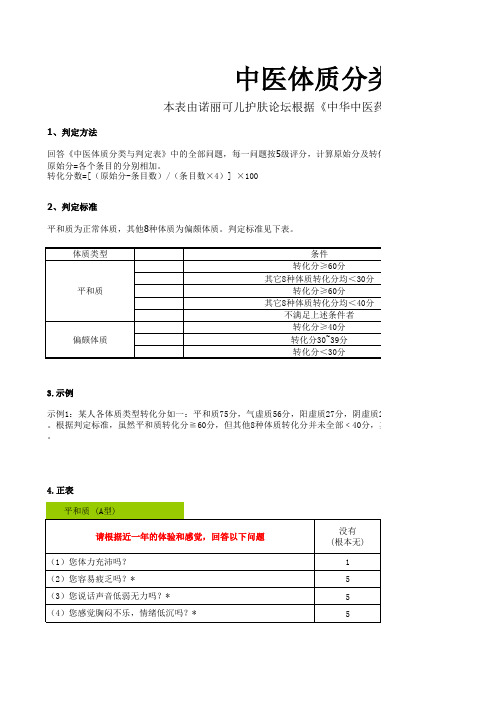 中医体质分类标准判定表及自测表--excel自动计算结果并提供对应良方