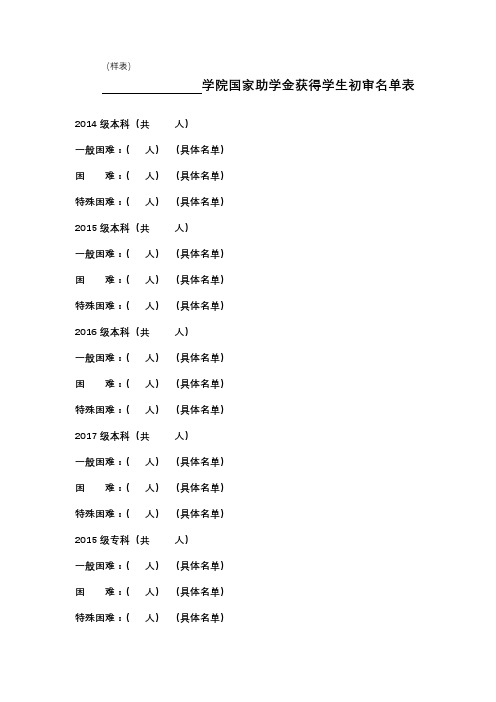 学院国家助学金获得学生初审名单表【模板】