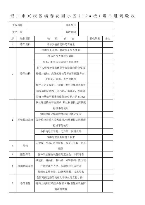 塔吊进场验收表