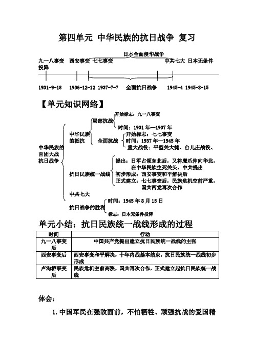 八年级历史上册第三四单元复习知识点