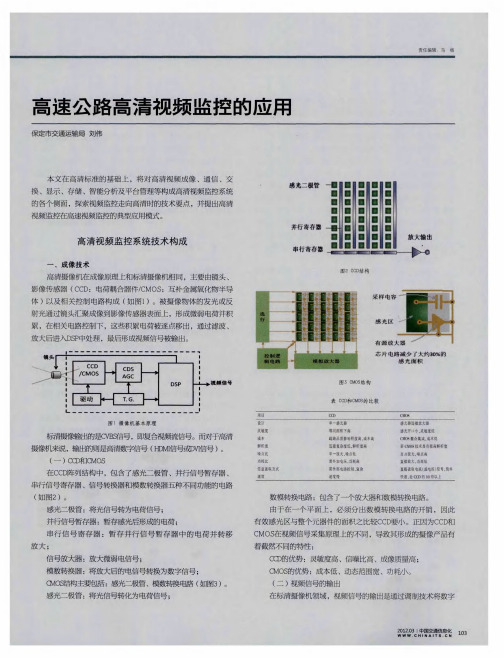 高速公路高清视频监控的应用