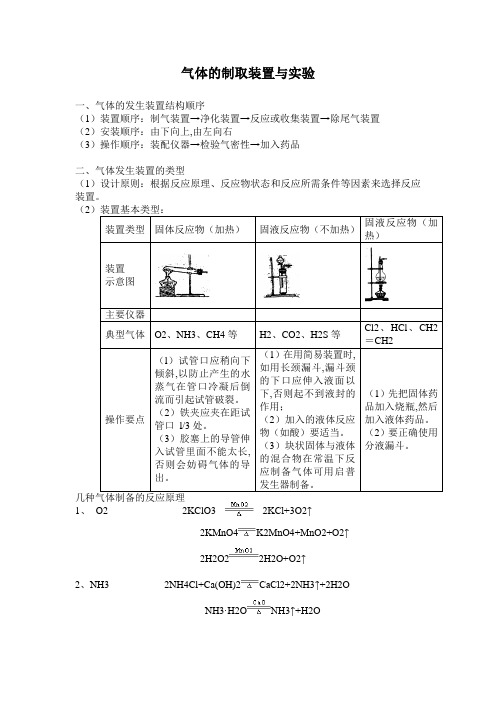 高中化学实验-气体的制取装置与实验