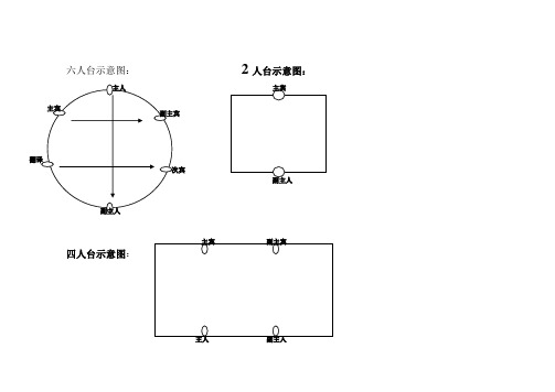 摆台示意图