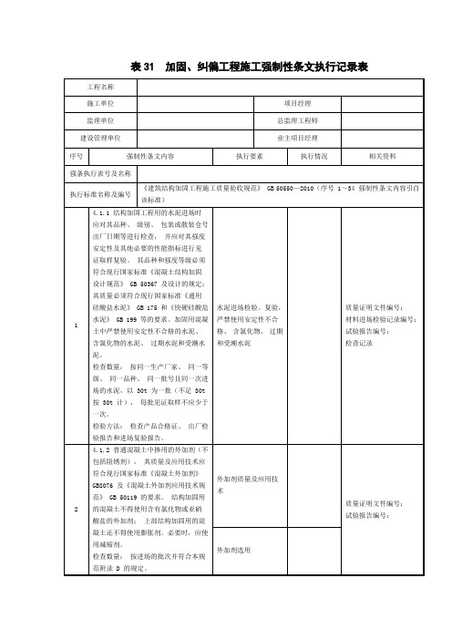 Q／GDW 10248-2016《输变电土建强条3》 表31  加固、纠偏工程施工强制性条文执行记录表