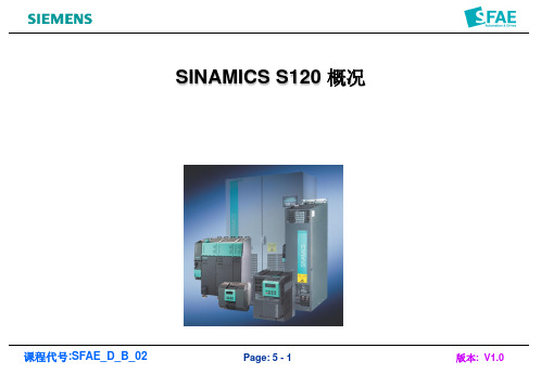 S120驱动控制系统介绍