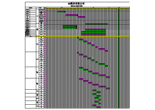 模具加工进度计划表