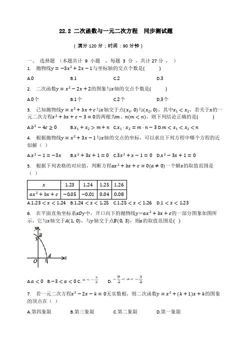 22.2 二次函数与一元二次方程  同步测试题  人教版九年级数学上册