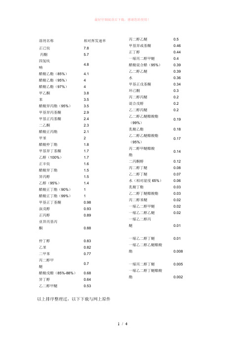 溶剂 相对挥发速率表