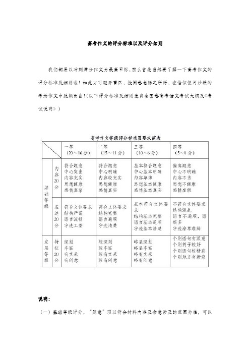 高考作文的评分标准以及评分细则