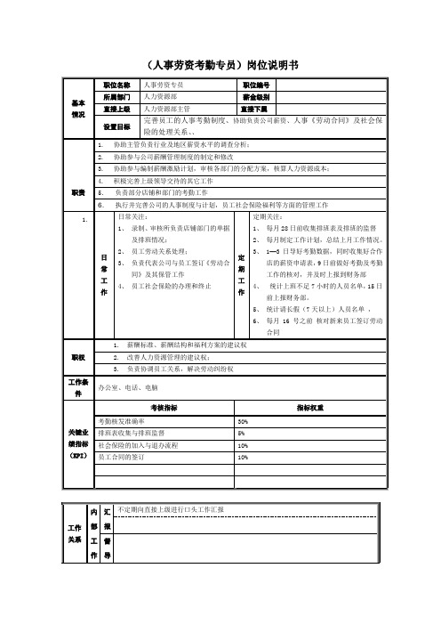 劳资考勤专员岗位说明书