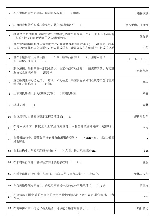 高级手工木工理论复习资料