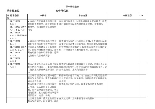 安全环保部内部审核检查内容与记录表