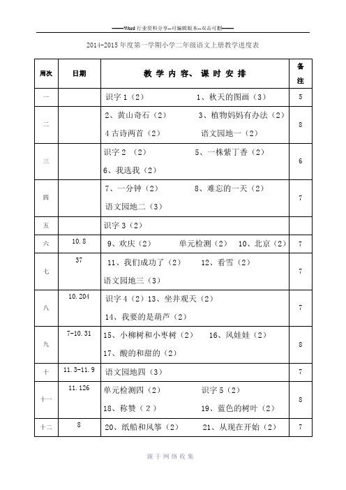 2014-2015人教版二年级语文上册教学进度表