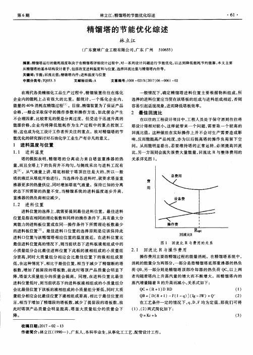 精馏塔的节能优化综述