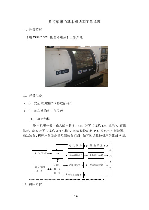 数控机床的基本组成与工作原理