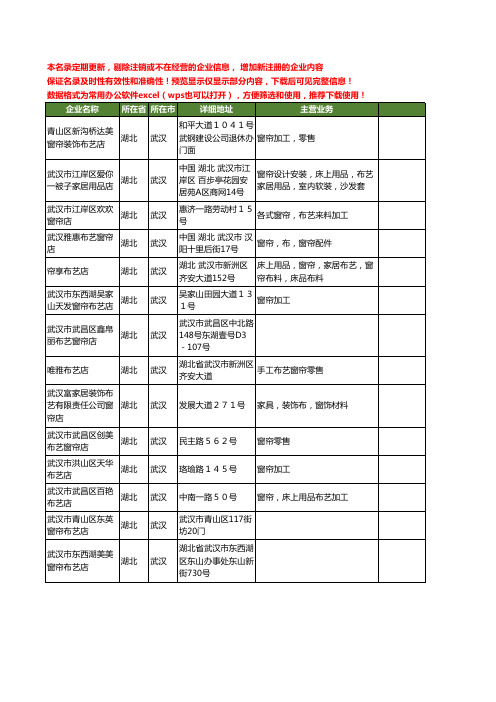 新版湖北省武汉窗帘布艺店工商企业公司商家名录名单联系方式大全14家