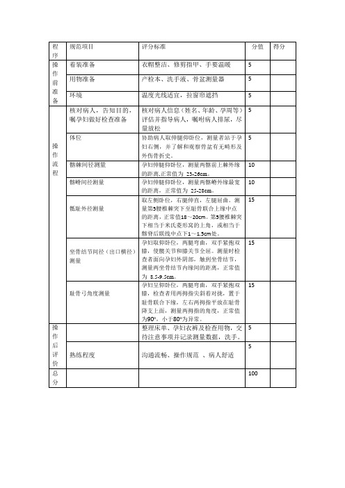 骨盆测量评分标准统一表格