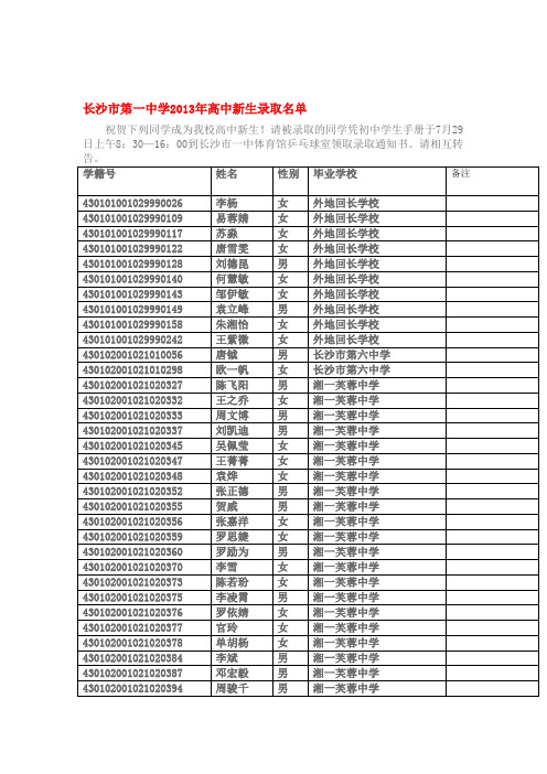 长沙市第一中学2013年高中新生录取名单