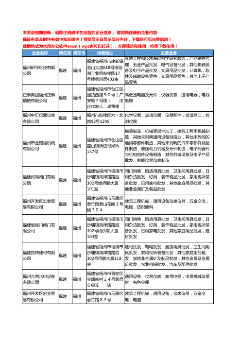 新版福建省福州通用仪器工商企业公司商家名录名单联系方式大全30家